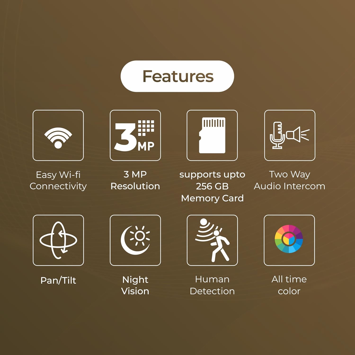 Trueview 3MP WiFi PAN TILT T18296S Robot Security Camera with 360° Rotation